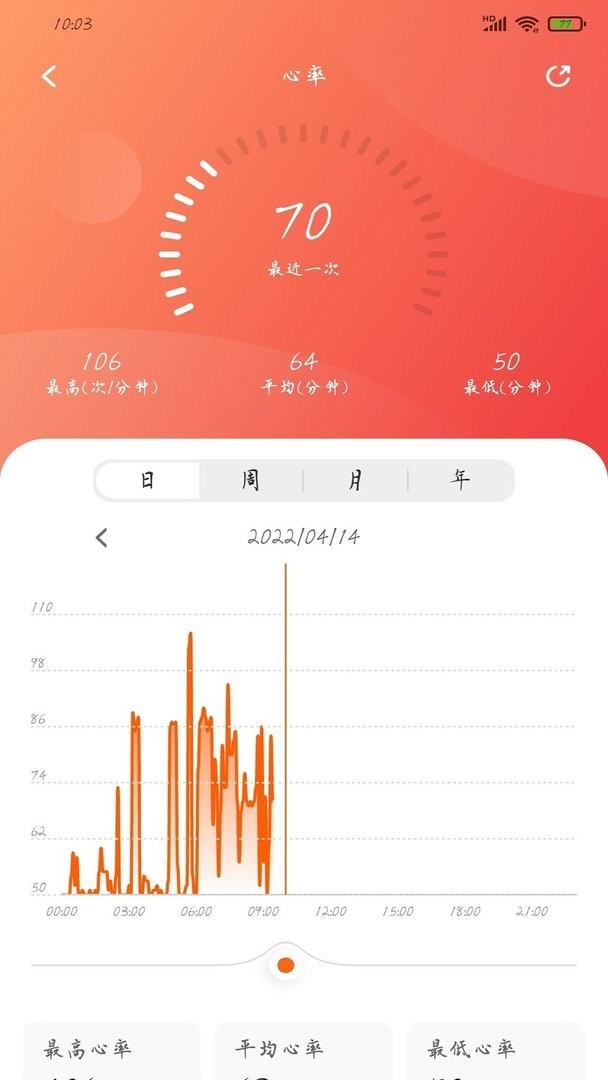 京造穿戴官方版