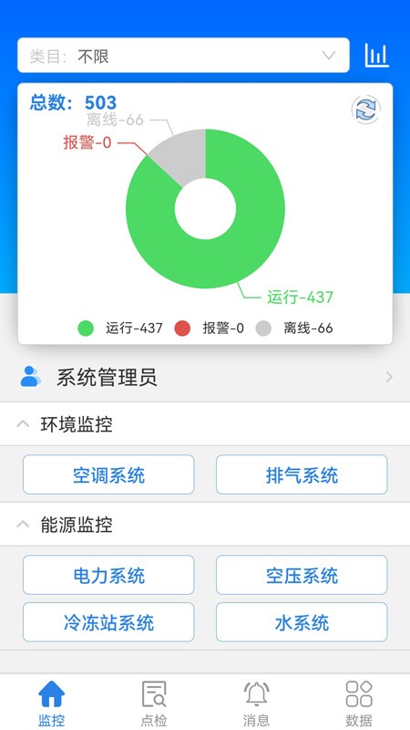 厂务监控系统网络架构截图4