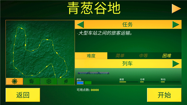 电动火车模拟器最新版本