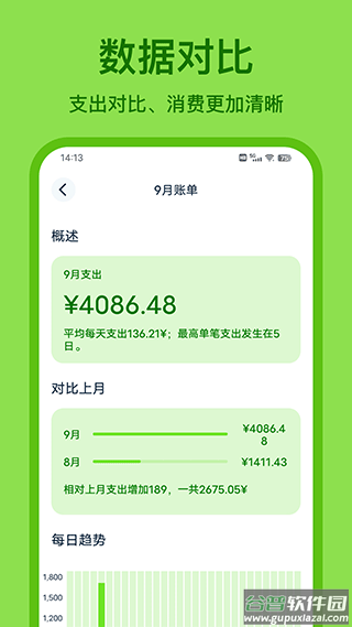 青柠记账app截图3