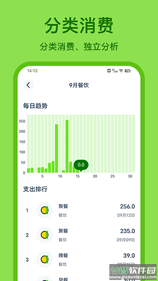 青柠记账app截图4