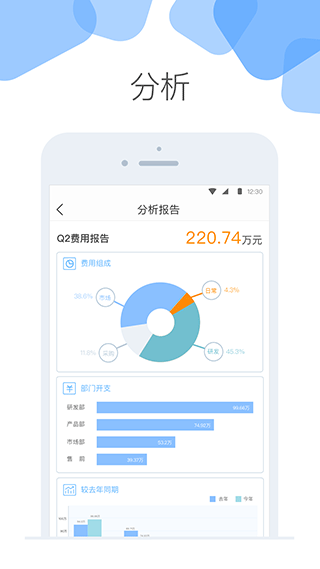 云加app官方版(云+app)截图4