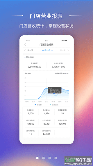 美味商家官方app截图1
