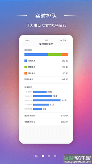 美味商家官方app截图2