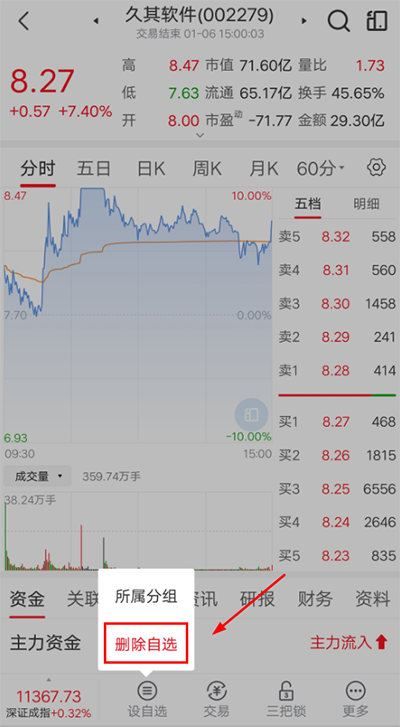 指南针股票app