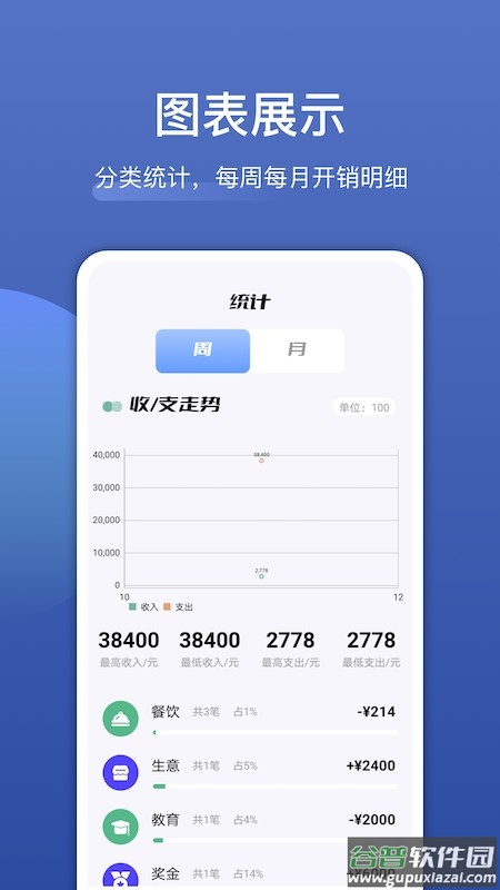 饭团便签最新版截图1
