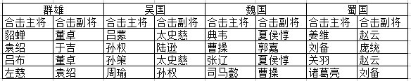 少年名将百度版