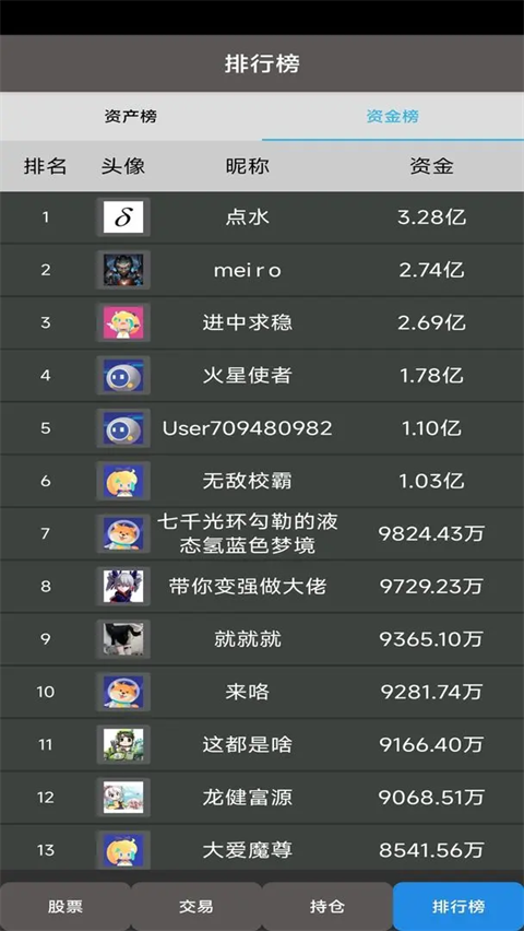 真实炒股模拟器截图3