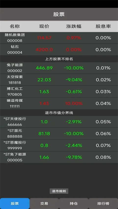 真实炒股模拟器截图4