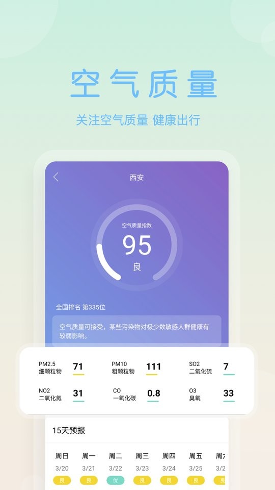 天气早报最新版截图4