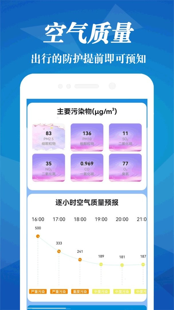 雷达天气预报王官方版