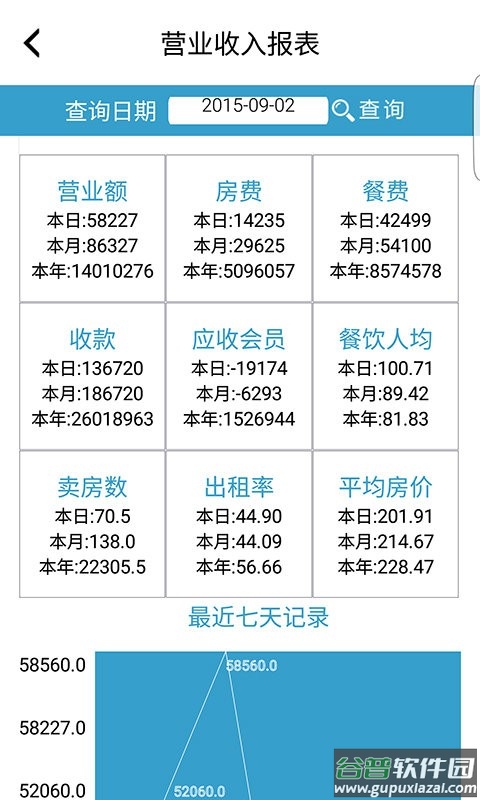 EASHIS酒店管理软件app截图3
