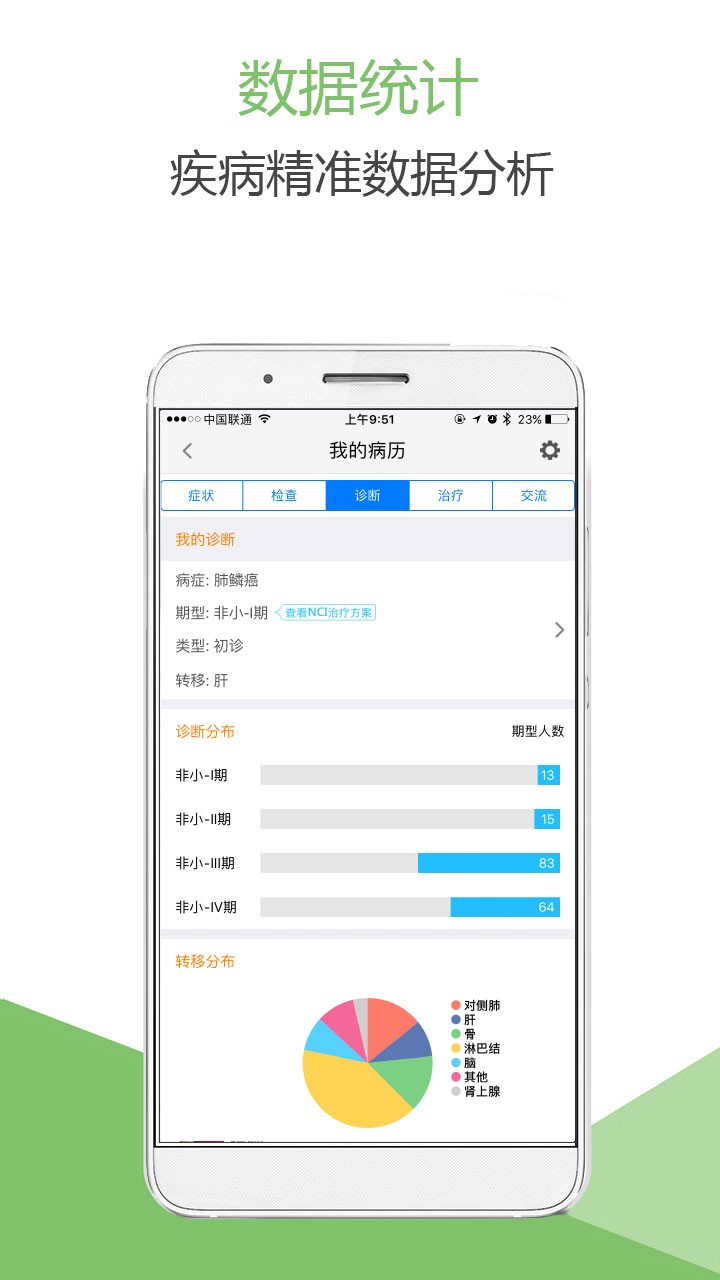 肺癌帮手机版截图4