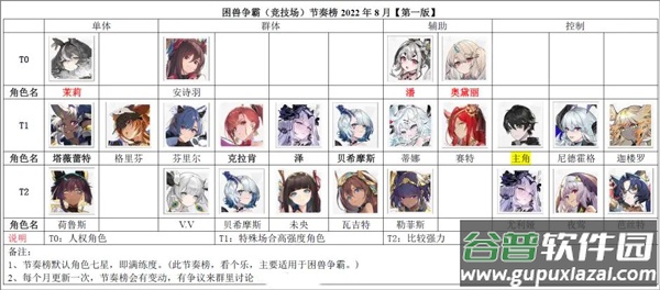 绯红的神约国际服