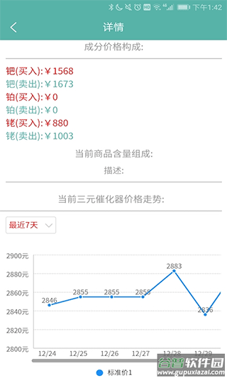 三元催化风向标app最新版截图1