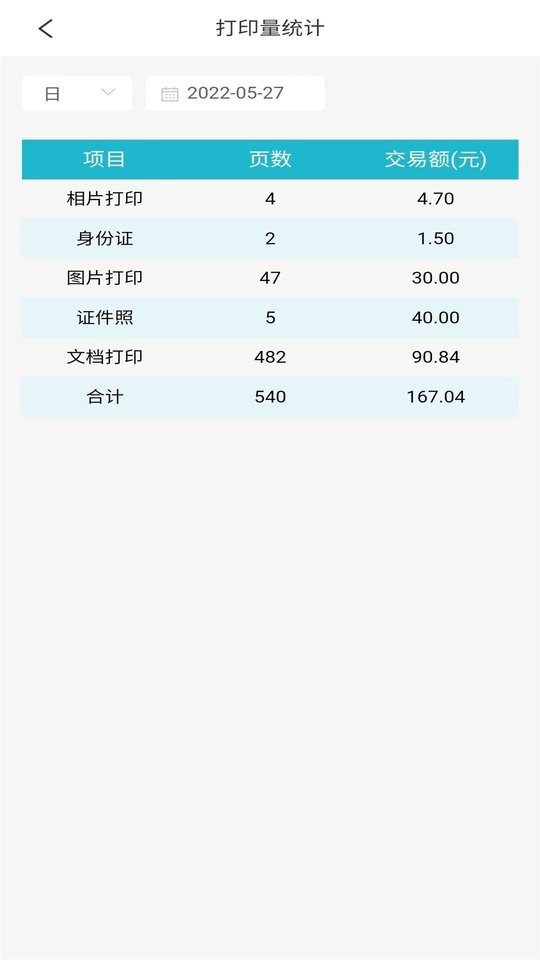 喵小匠app下载