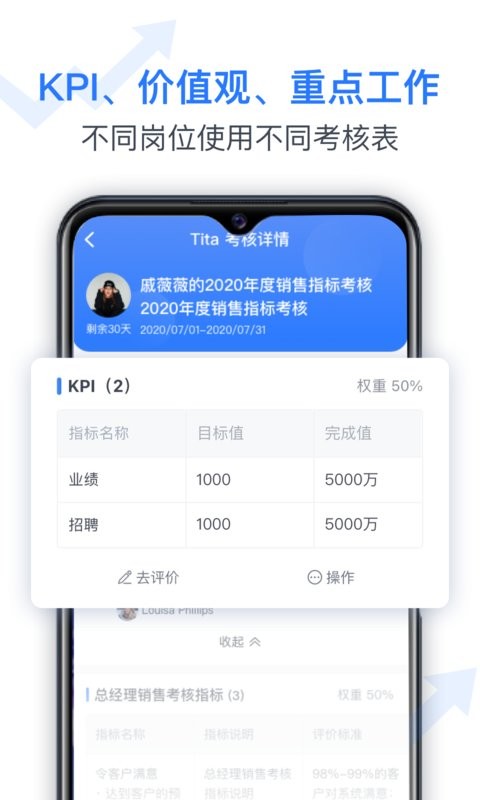 Tita新绩效一体化免费版截图1