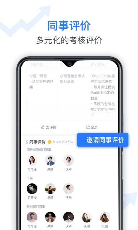 Tita新绩效一体化免费版截图3