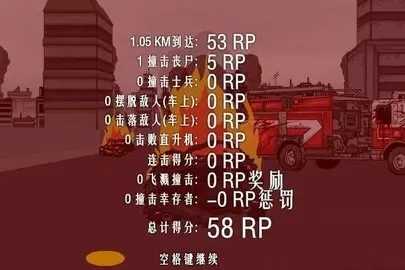 死亡之路截图1