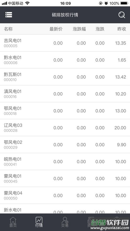 四川环境交易官方版截图3