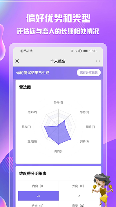 MBTI职业性格测试官网免费版截图4