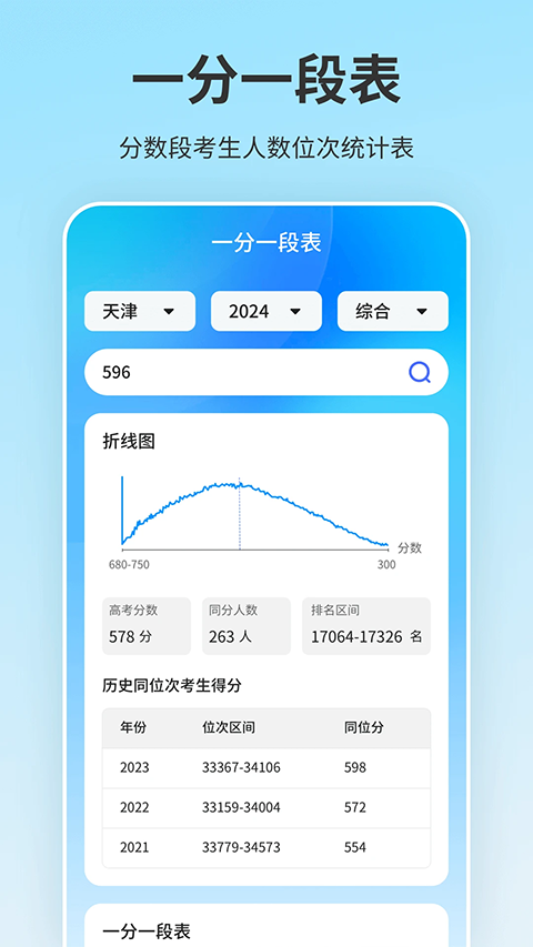 高考志愿app截图3