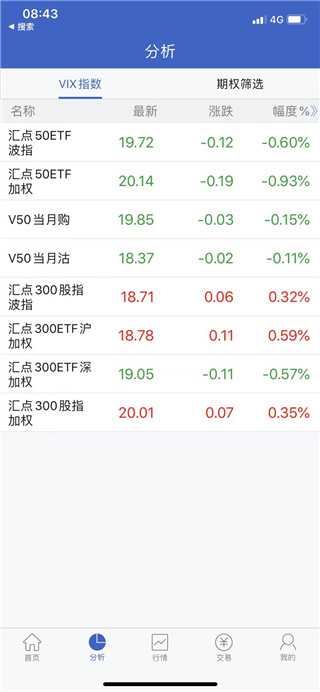 国信期权v+仿真app截图2