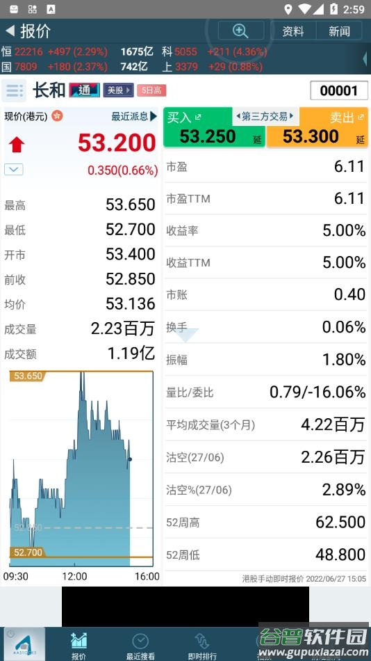 阿思达克app下载截图4