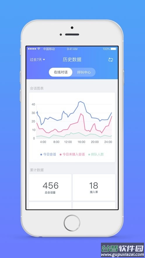 网易七鱼手机版截图1