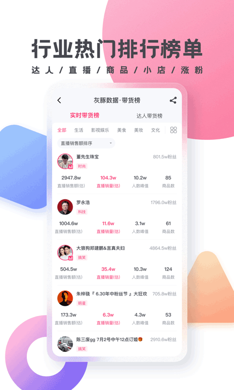 灰豚数据抖音版截图1