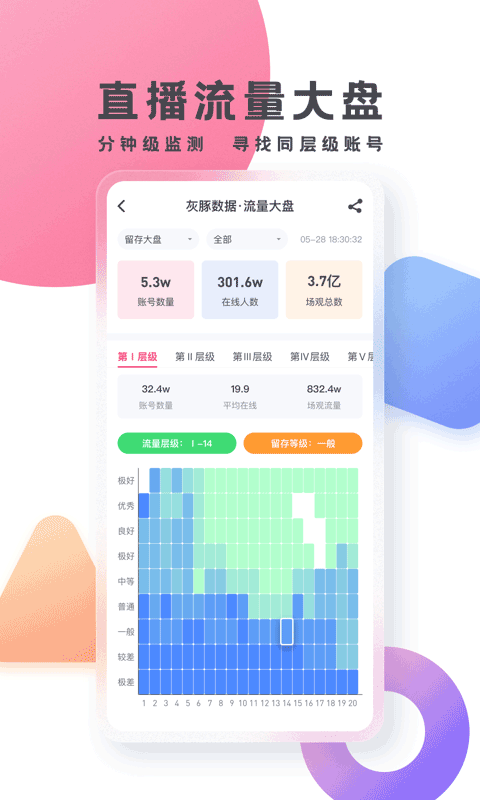 灰豚数据抖音版截图2