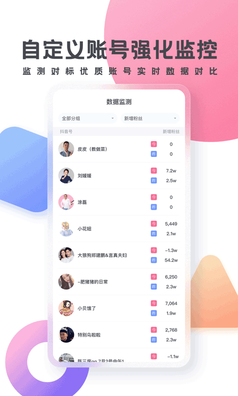 灰豚数据抖音版截图3