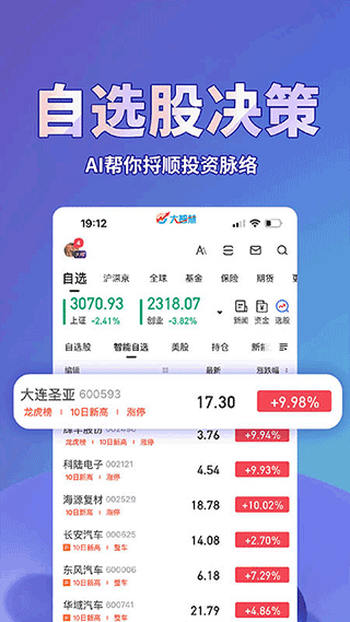 大智慧炒股软件手机版截图4