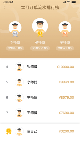 双创司机端app安卓版截图2