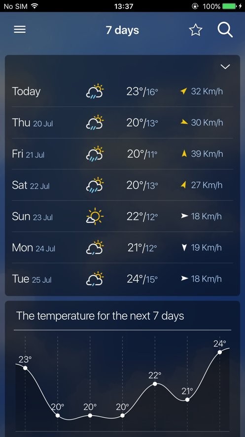 freemeteo天气预报官方版