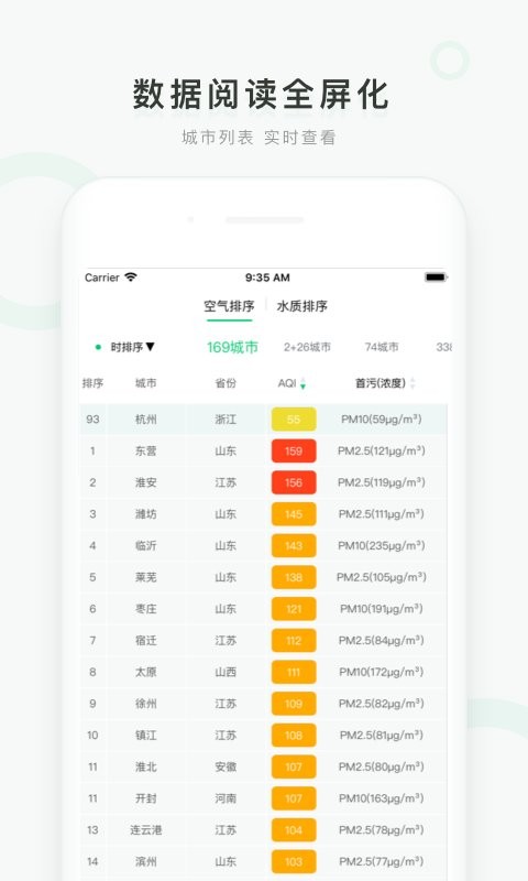 真气网手机版截图2
