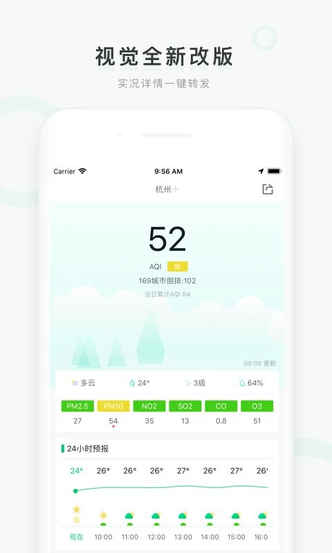 真气网手机版截图3