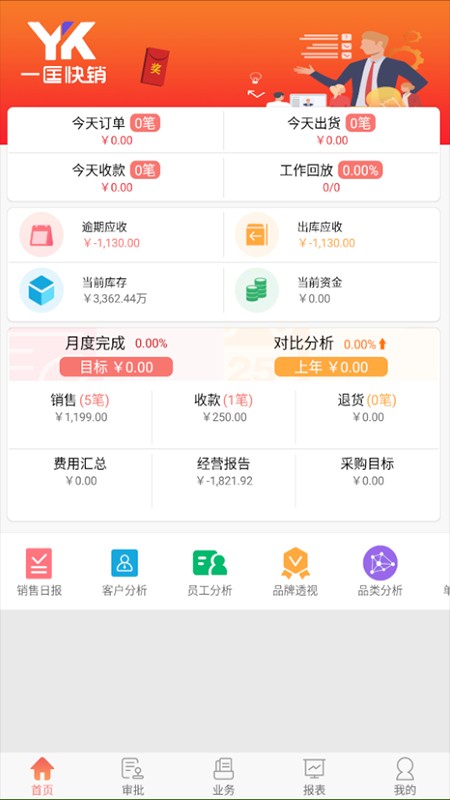 一匡快销app截图1