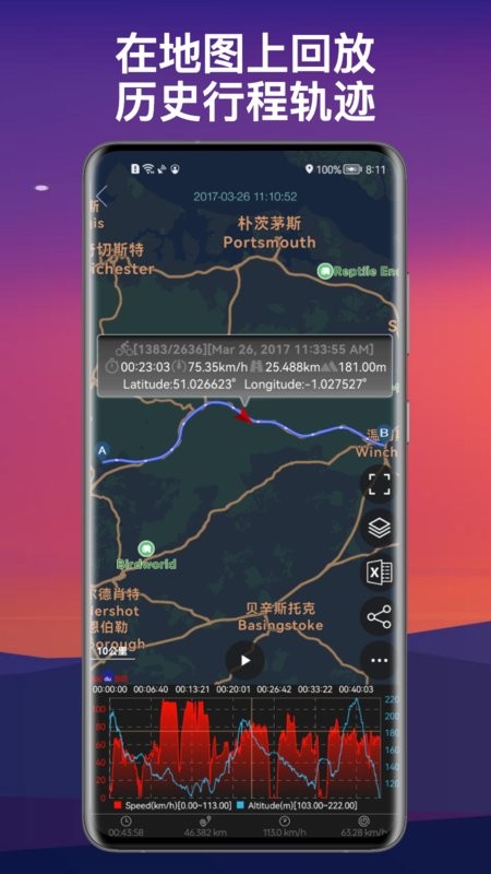 gps仪表盘软件截图2