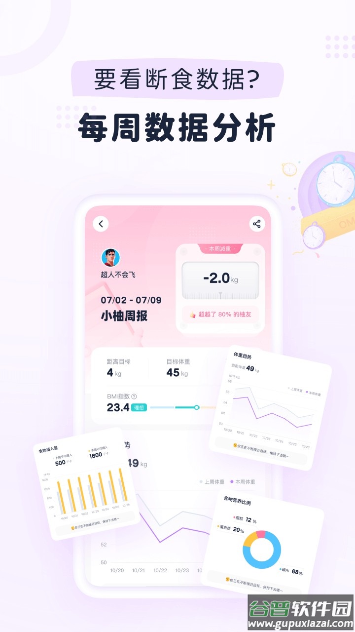 小柚轻断食免费版