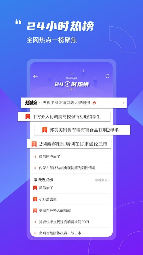 都市快报电子版
