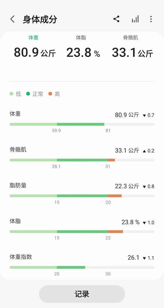 三星健康谷歌版app截图1