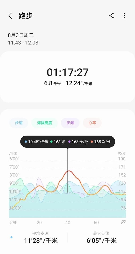 三星健康谷歌版app截图2