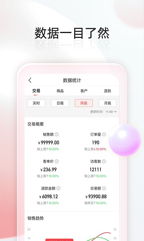 千络微商城手机版截图1