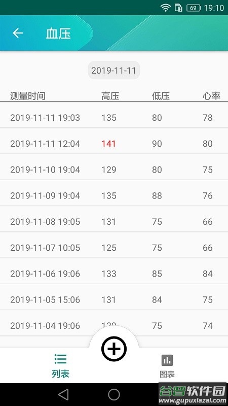 健康日记手机版截图3