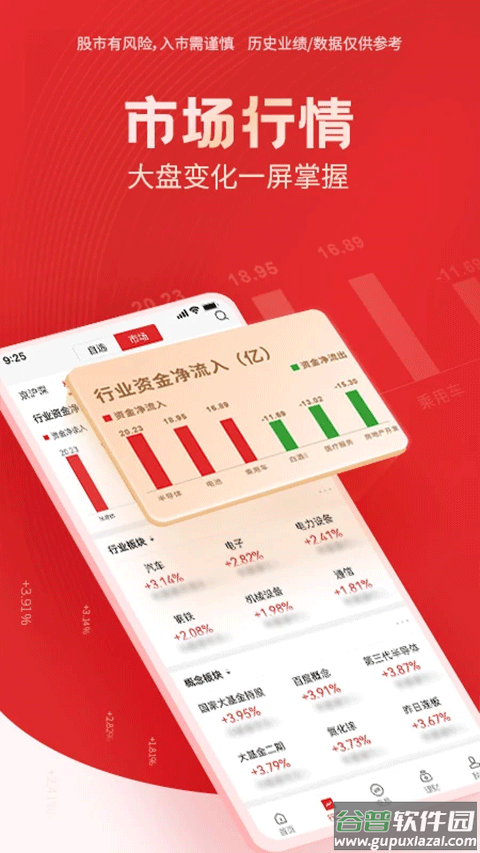 国海证券开户app截图4