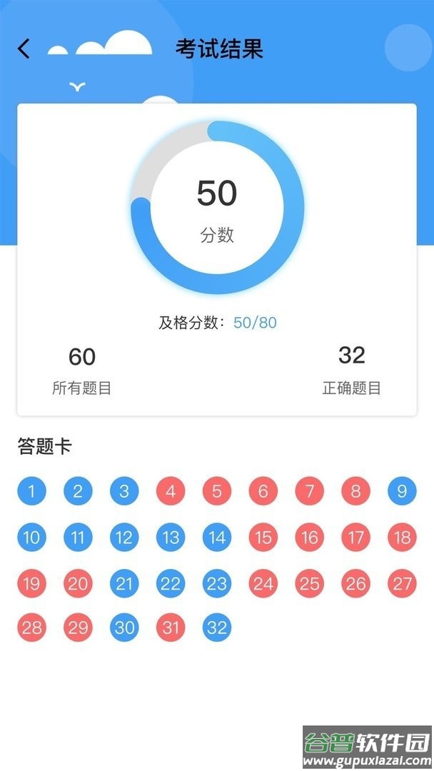 医世界官方版截图1