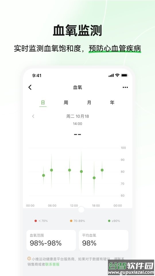 小维运动健康官方版截图1