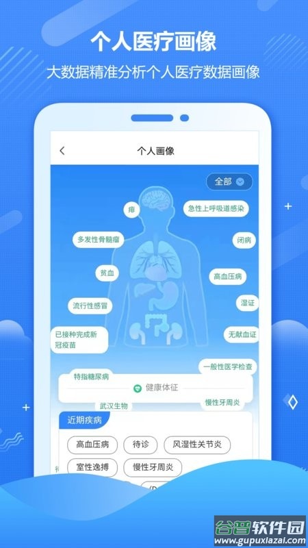 健康海南官方版截图1