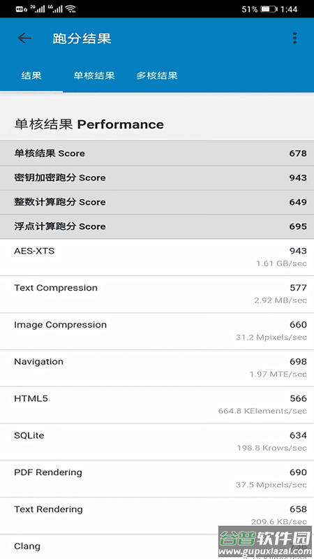 极客跑分5官方版(geekbench5)截图4